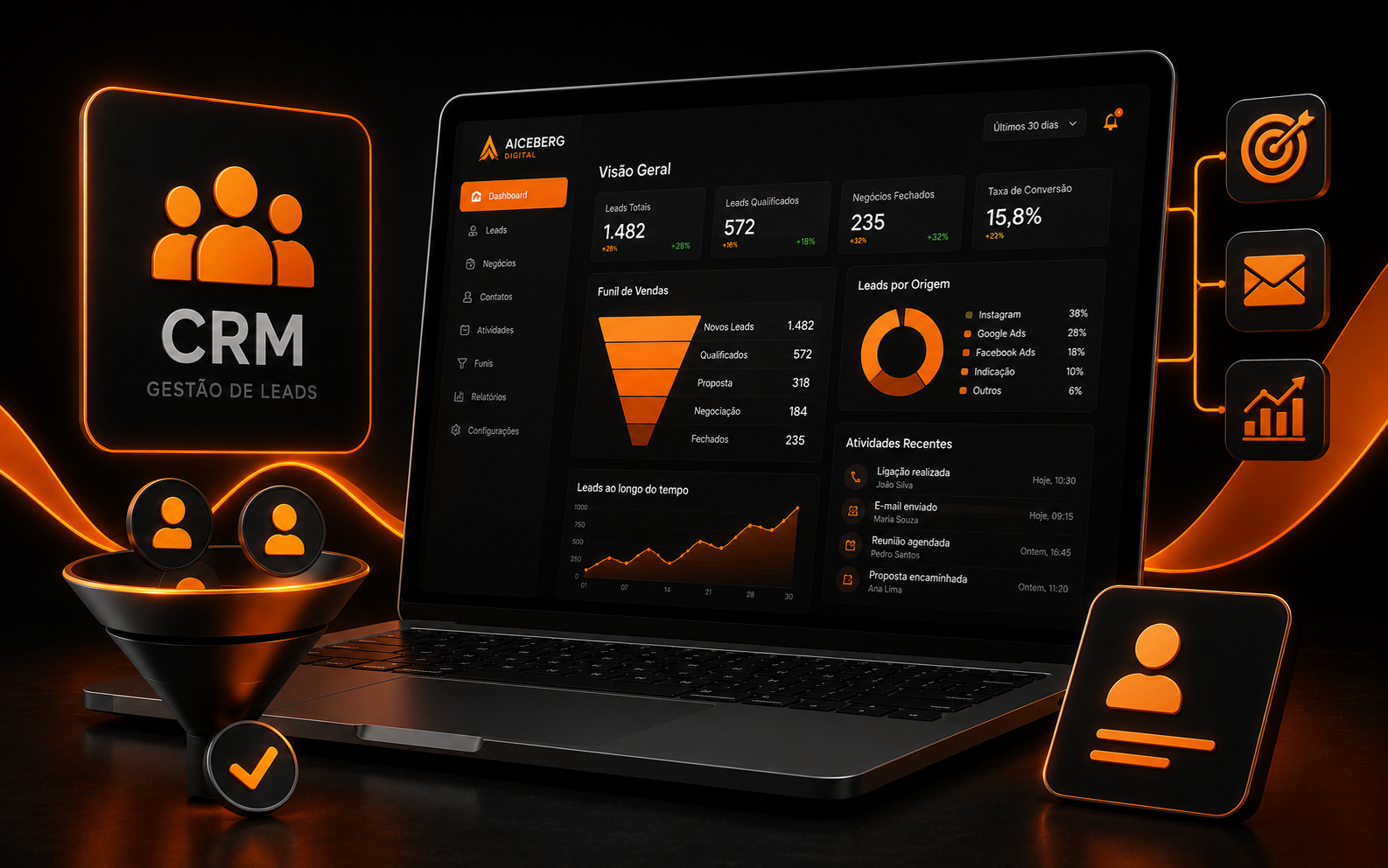 CRM e Gestão de Leads