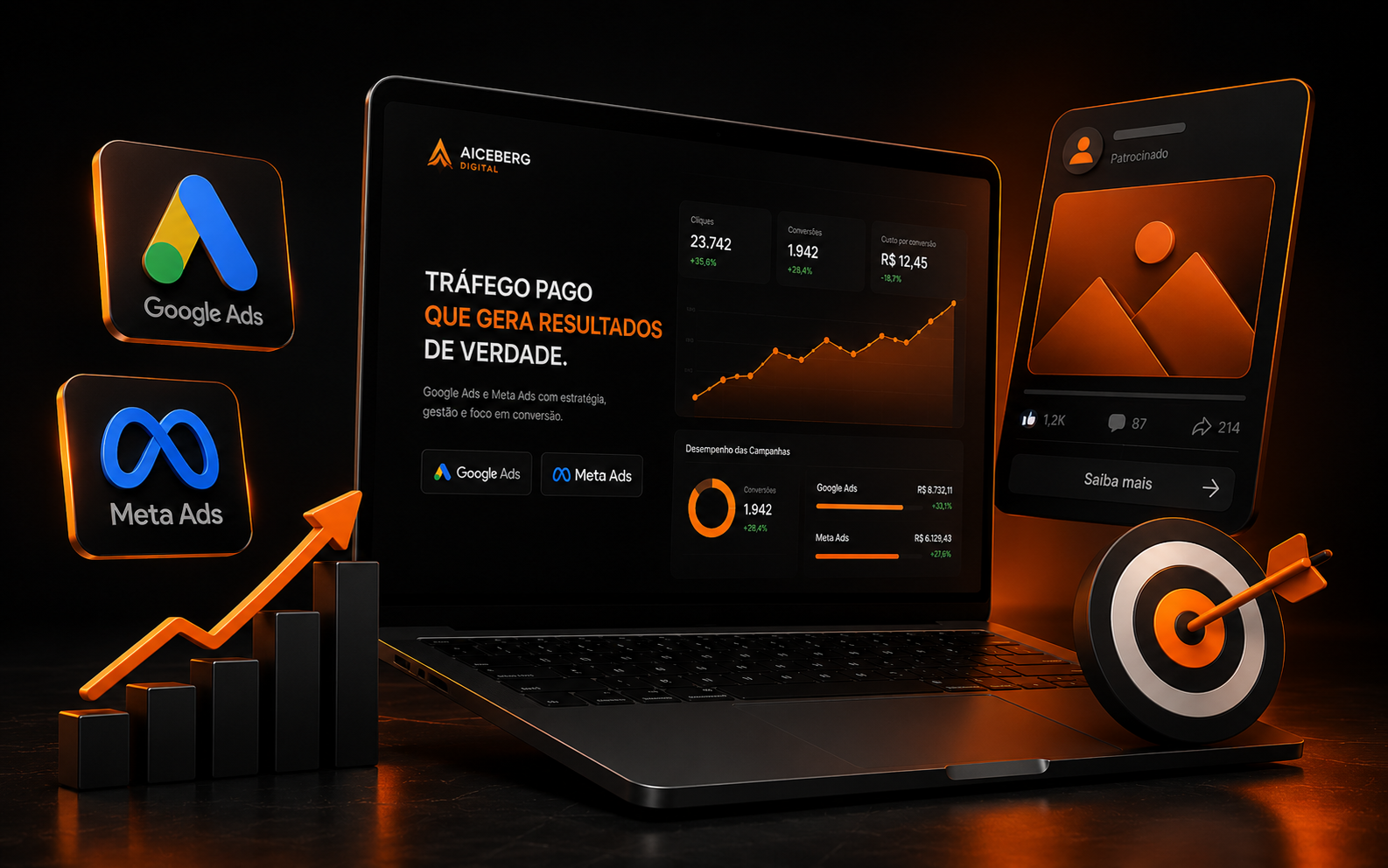 Tráfego Pago