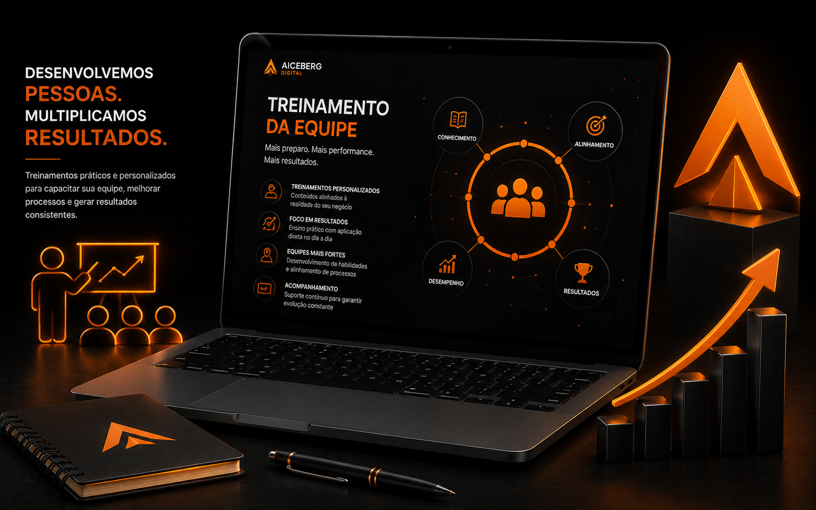 Treinamento da Equipe